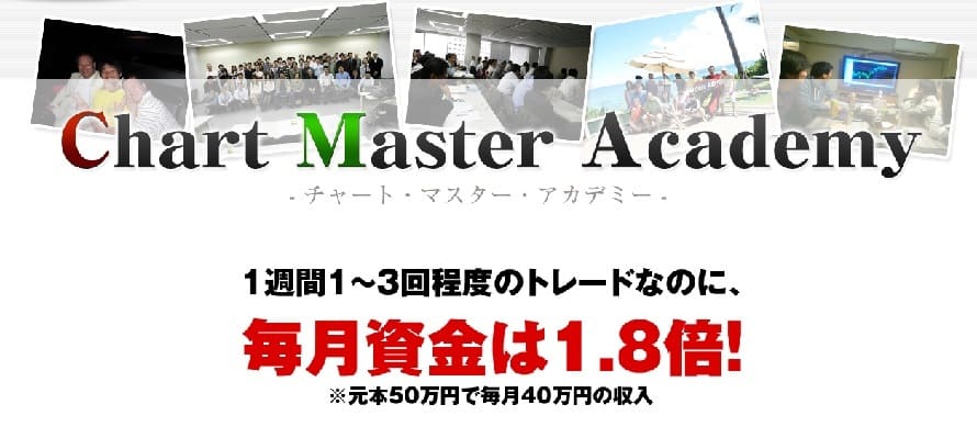 chart_master_academy